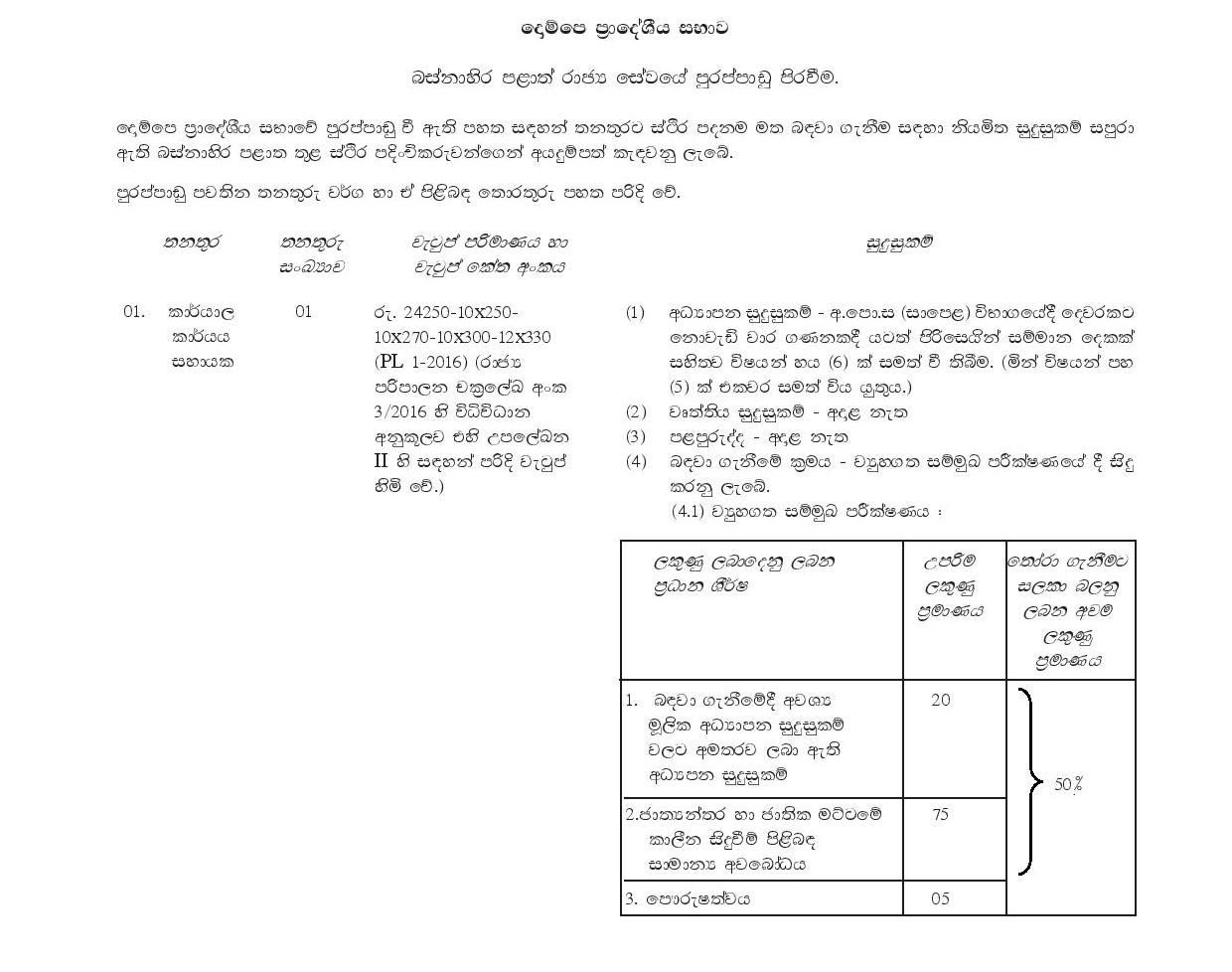 Office Assistant, Watcher, Work/Field Labourer, Sanitary Labourer - Dompe Pradeshiya Sabha